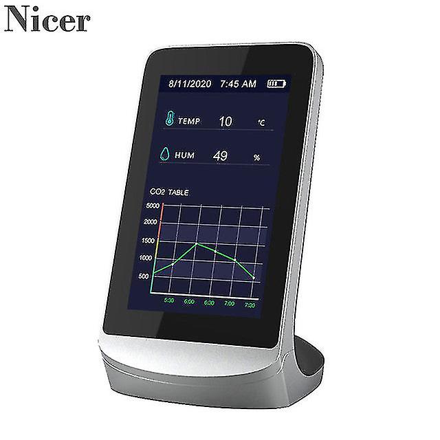 4,3 Zoll Digital LCD Display Co2 Detektor Luft Kohlendioxid Detektor Luftqualität Monitor Professional Meter Co2 Konzentration