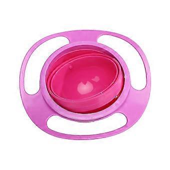 Children Gyro Bowl 360 Rotating Spill Resistant Kids Feeding Dish Bowl