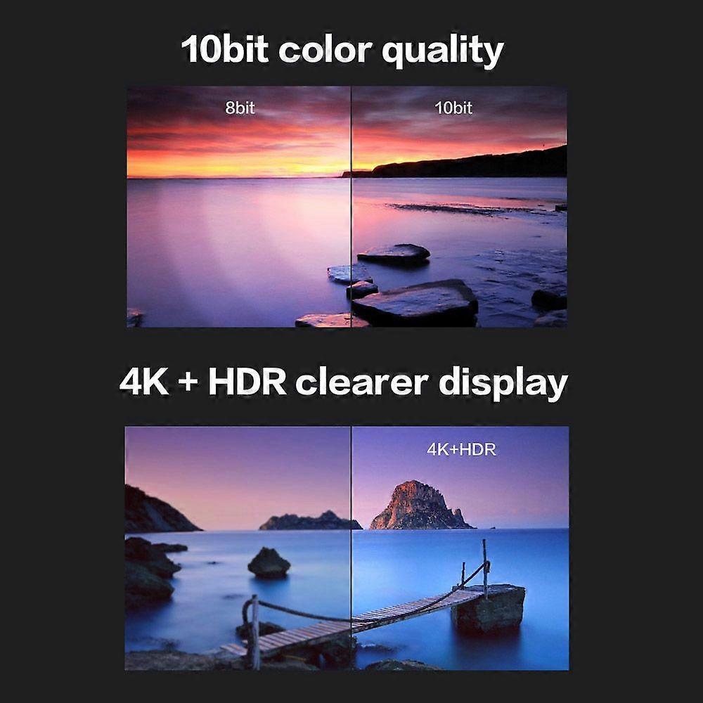 Yeston RX550-4G 4HD GA 4-screen Graphics Card 4GB/128bit/GDDR5 Memory Support Split Screen with 4*HD Output Ports