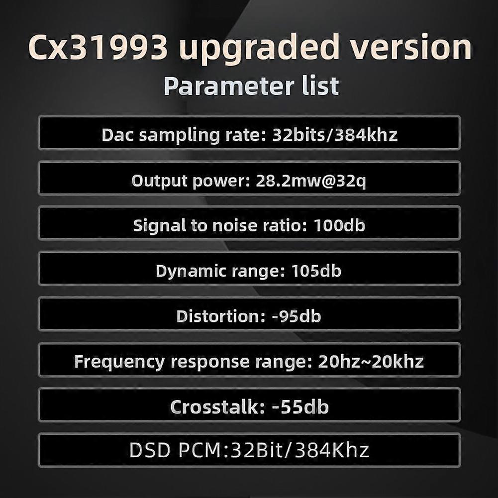 Type-C Digital Decoding Headphone Amplifier CX31993 Chip 3.5mm Adapter Decoding Audio Amplifier for Phone Tablet