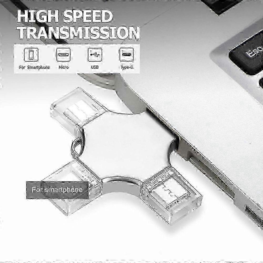 1TB Encrypted Auto Backup Stick
