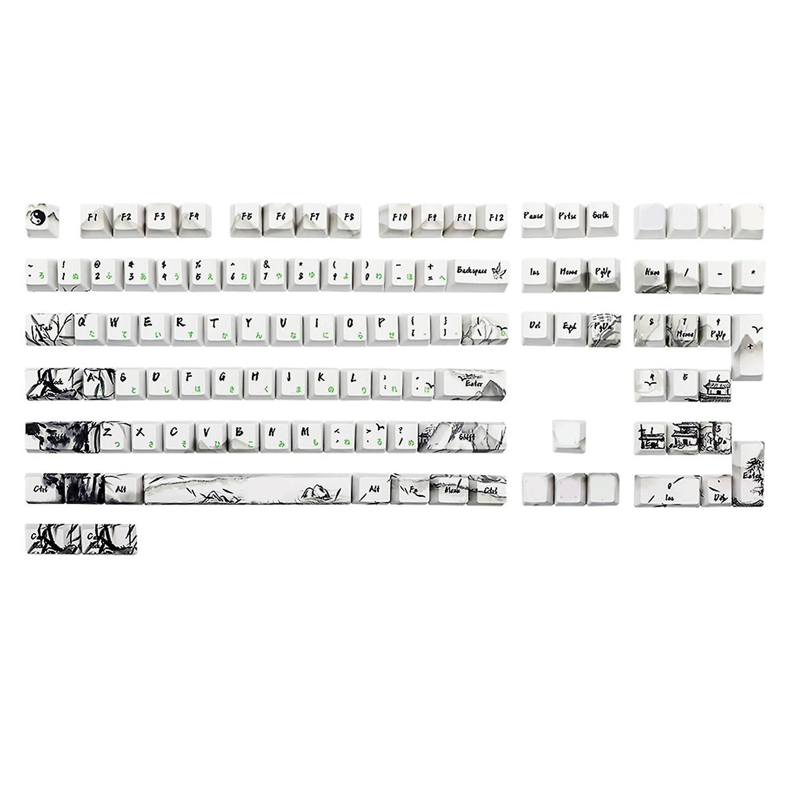 Ink Panda Keycap PBT Dye Sub Five-sided Sublimation Japanese Keycaps Mechanical