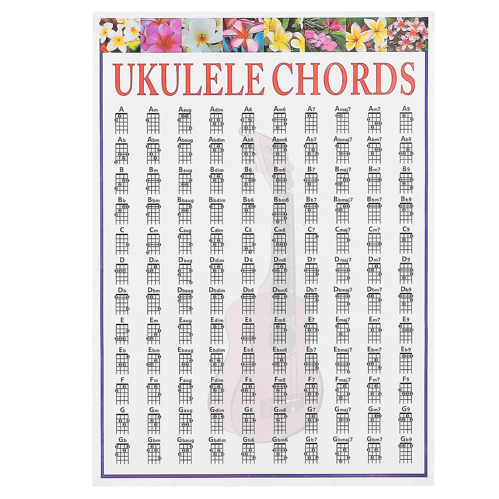 Tableau d'accords pour ukulélé, affiche de référence pédagogique pour débutants et enseignants