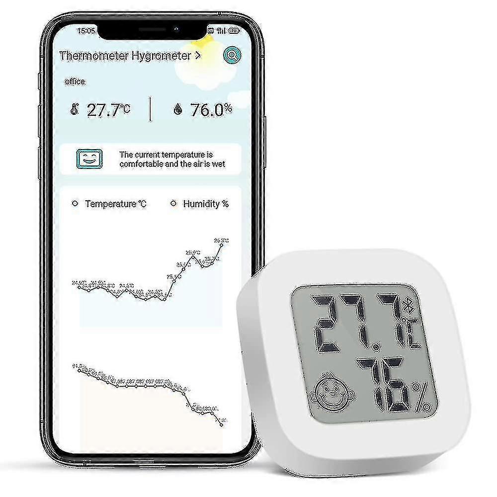 Thermo-hygrometer Monitor With Smart App