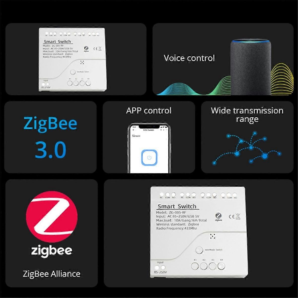 Tuya Zigbee 4 CH Smart Switch Sensor Passive Dry Contact AC85-250V Switch Access Control Relay Controller