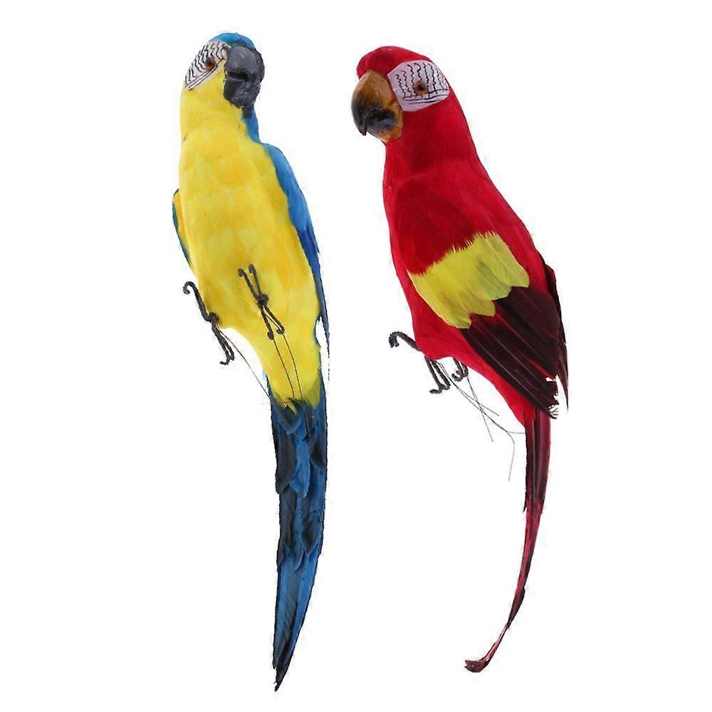 artificial parrot Simulation parrot