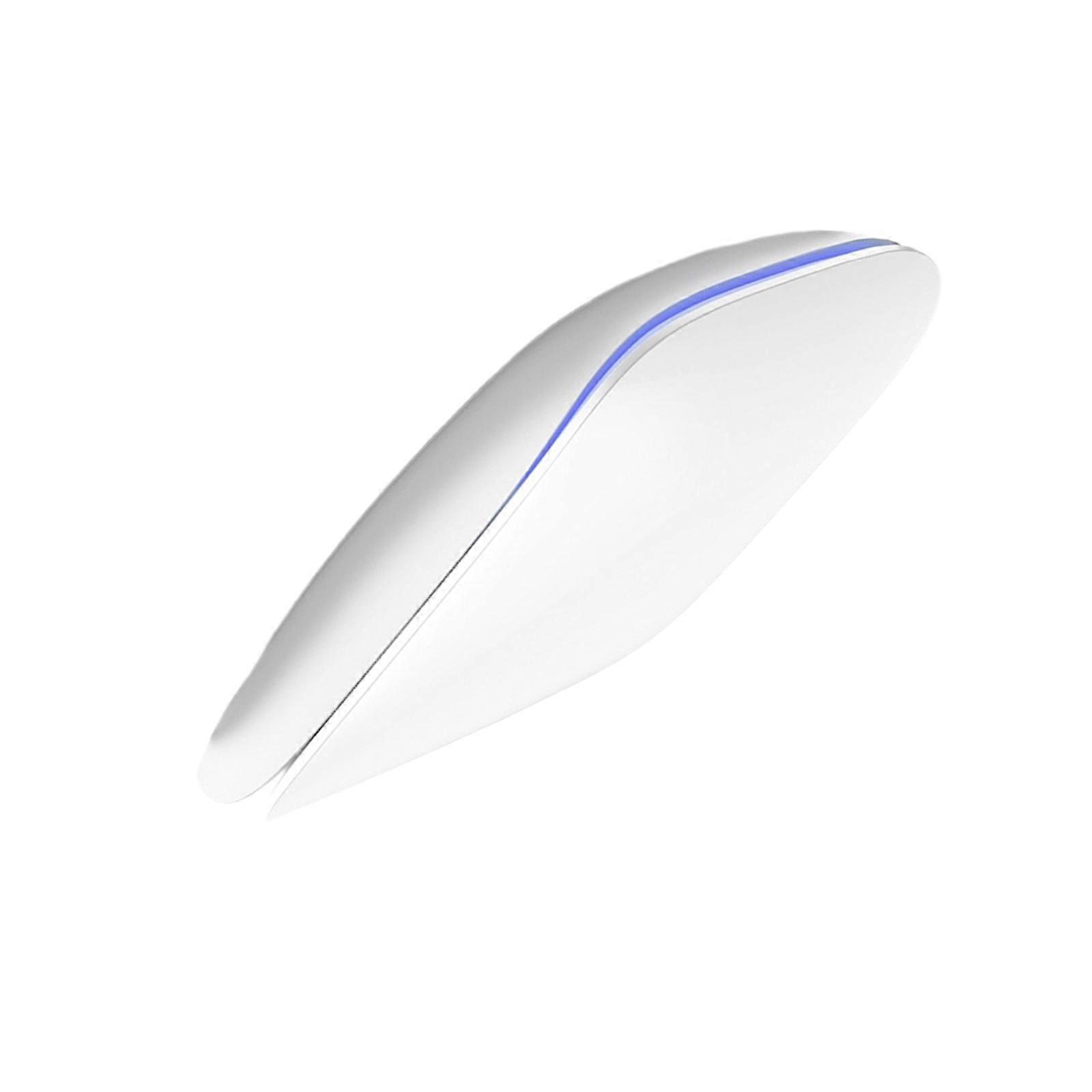 Multiprotokoll Kommunikation Gateway Gateway Hub Gateway Home BridgeHome Weiß