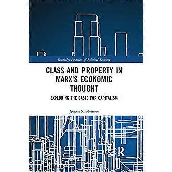 Klass och egendom i Marx ekonomiska tanke: Utforska grunden för kapitalismen