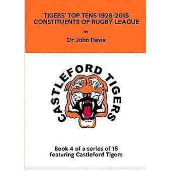 Tigers' topp ti 1926-2015 : Bestanddeler av Rugby League