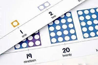 Numicon: Display Number Line