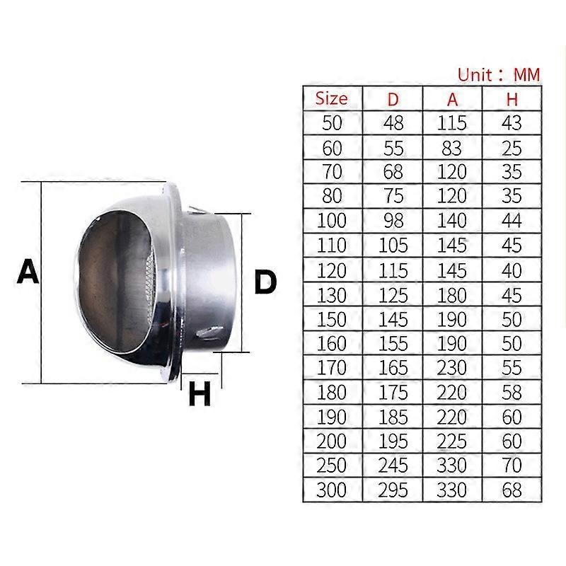 304-stainless-steel-wall-ceiling-air-vent-ducting-ventilation-exhaust