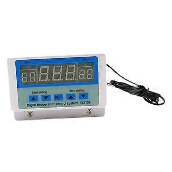 Control adjustable 300Walt 12V