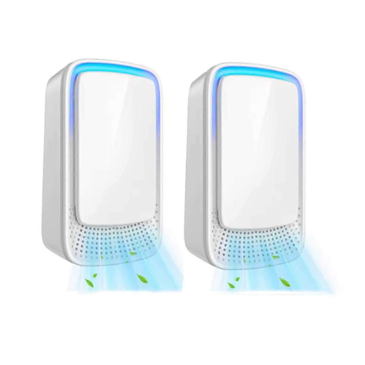Plug in Air Purifier with Negative Ionizer Technology for Home Use, Bedroom, Kitchen, Office and Pet Areas in UK