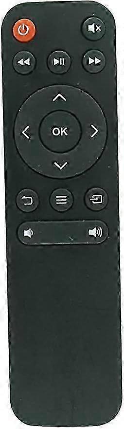 Replacement Remote Control for YOWHICK GDP1B DP02W GDP1W DPO2W GDP1G DP02 Mini