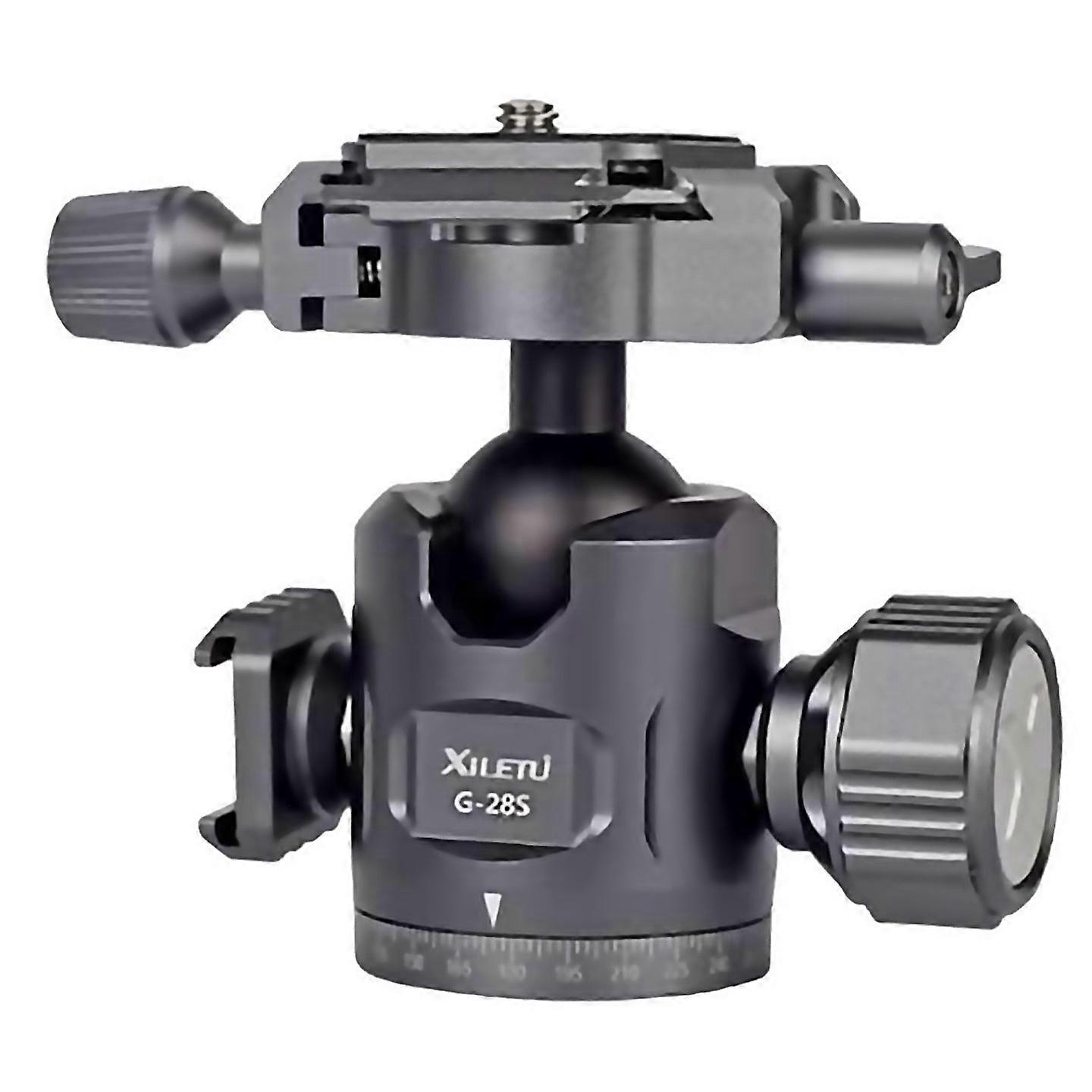 For Dual Panoramic Spherical Head