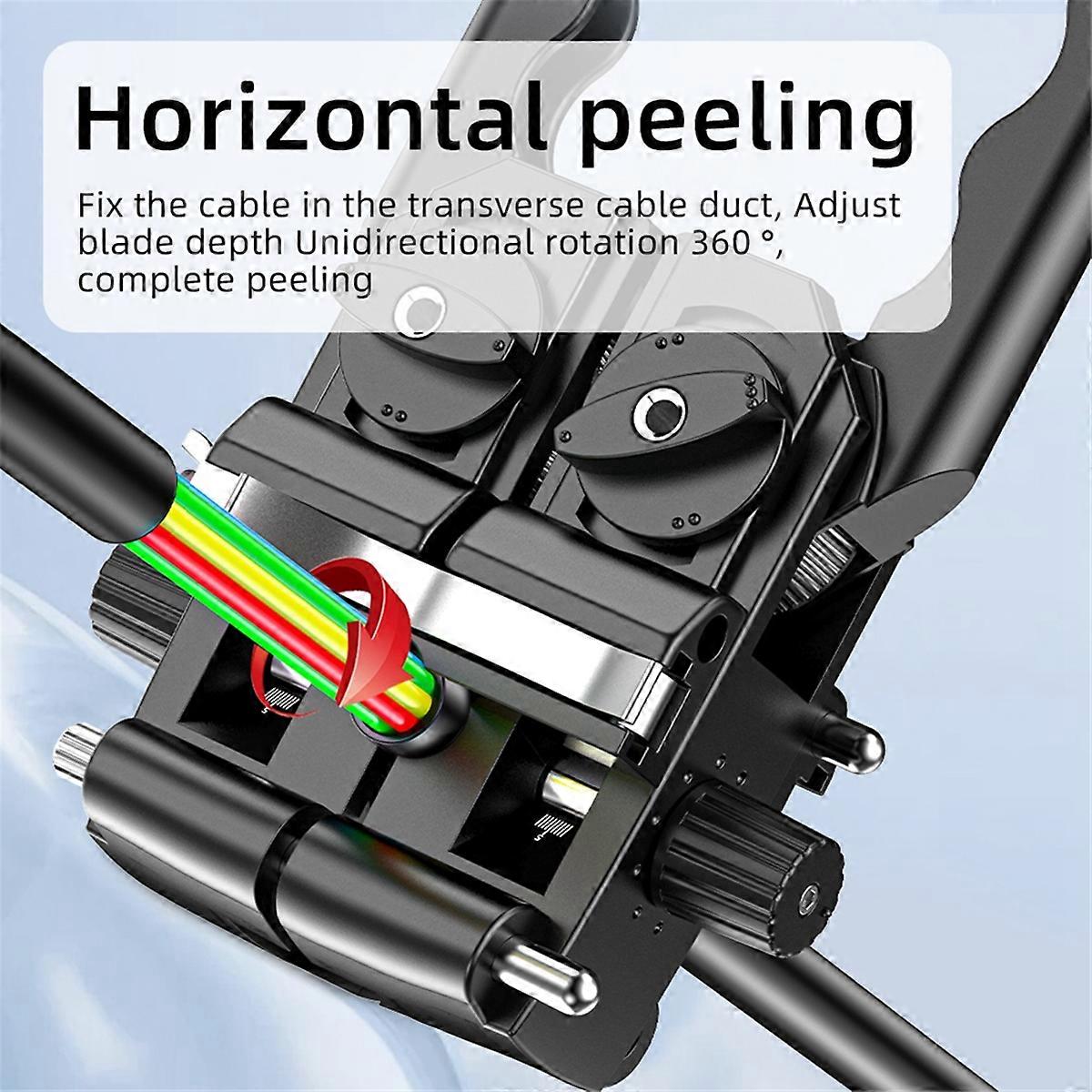 Fiber Optic Stripper Tool 8-30MM Longitudinal Cable Jacket Slitter Cable Sheath Opening Cutter Two-W