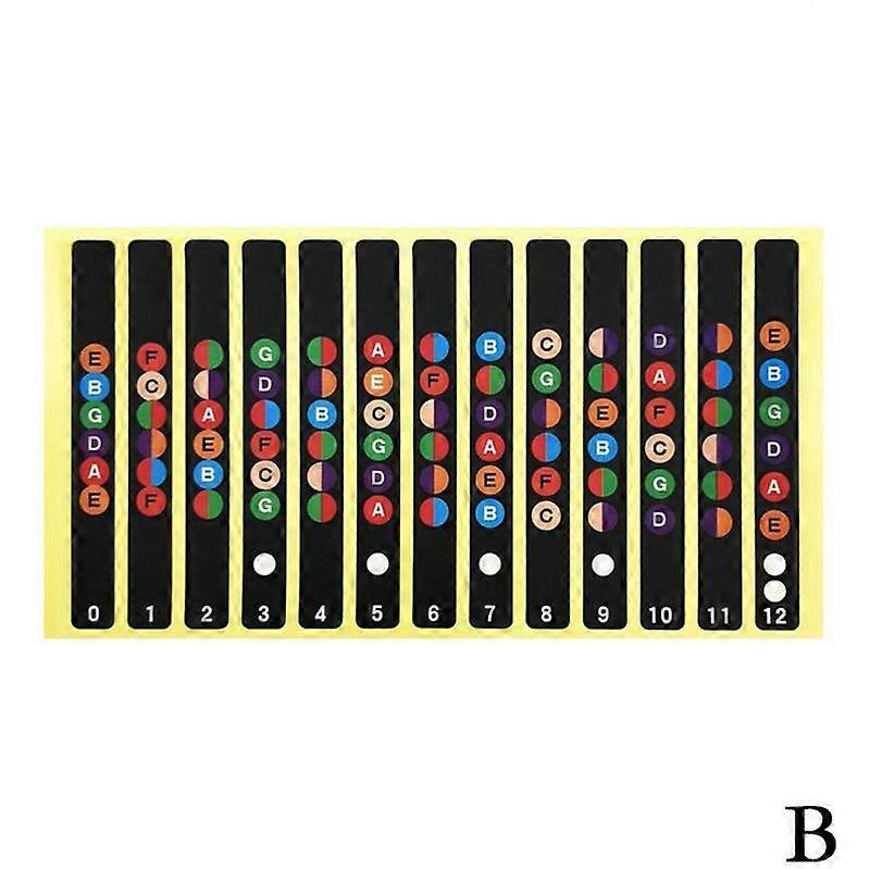 Guitar Fretboard Stickers 6 Strings Note Labels Easy Install Remove Water Resistant Learning Aid