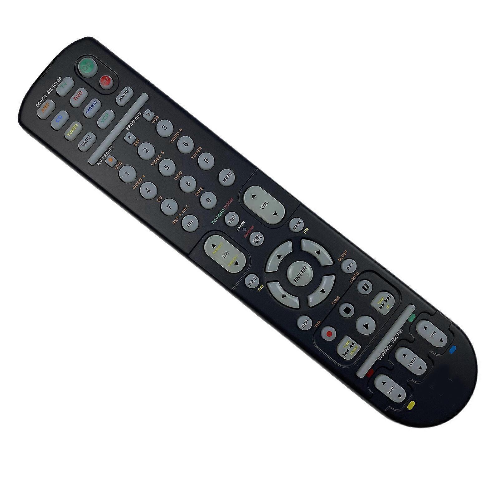 Intelligent Remote Controller Rapid Battery Swap Ergonomic Comfortable and Clear Button Layout for NAD HTR2 TV Users Multicolor