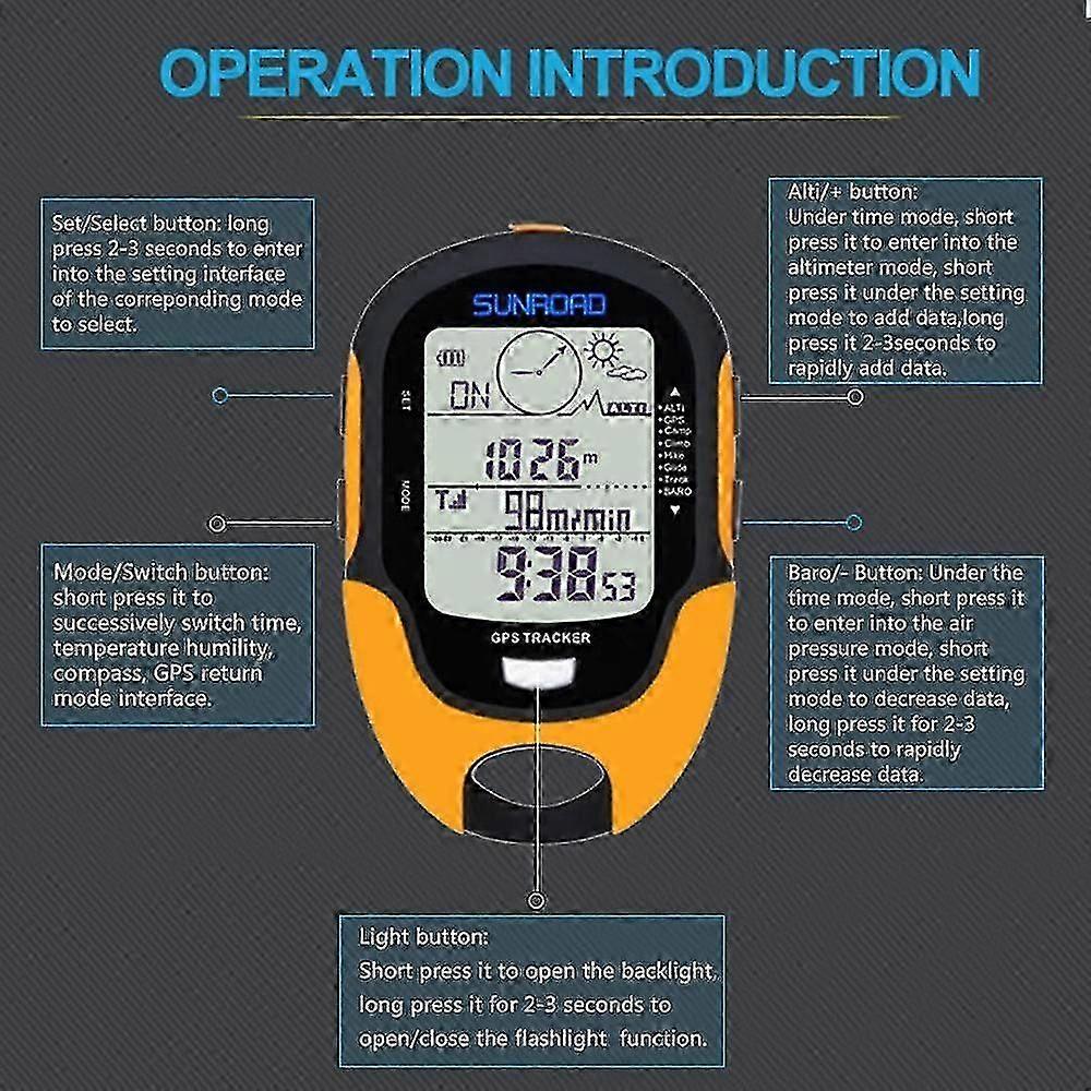 Handheld GPS Navigation Receiver, Digital Altimeter Barometer Compass, Waterproof Shockproof