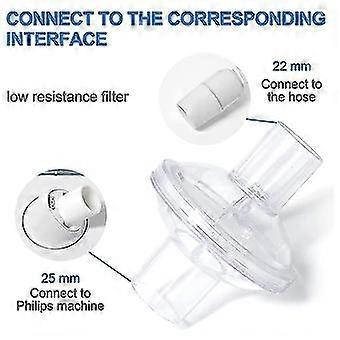 Inline Cpap , 6 Pack Cpap Hypoallergenic For Cpap Machines Replacement Filter