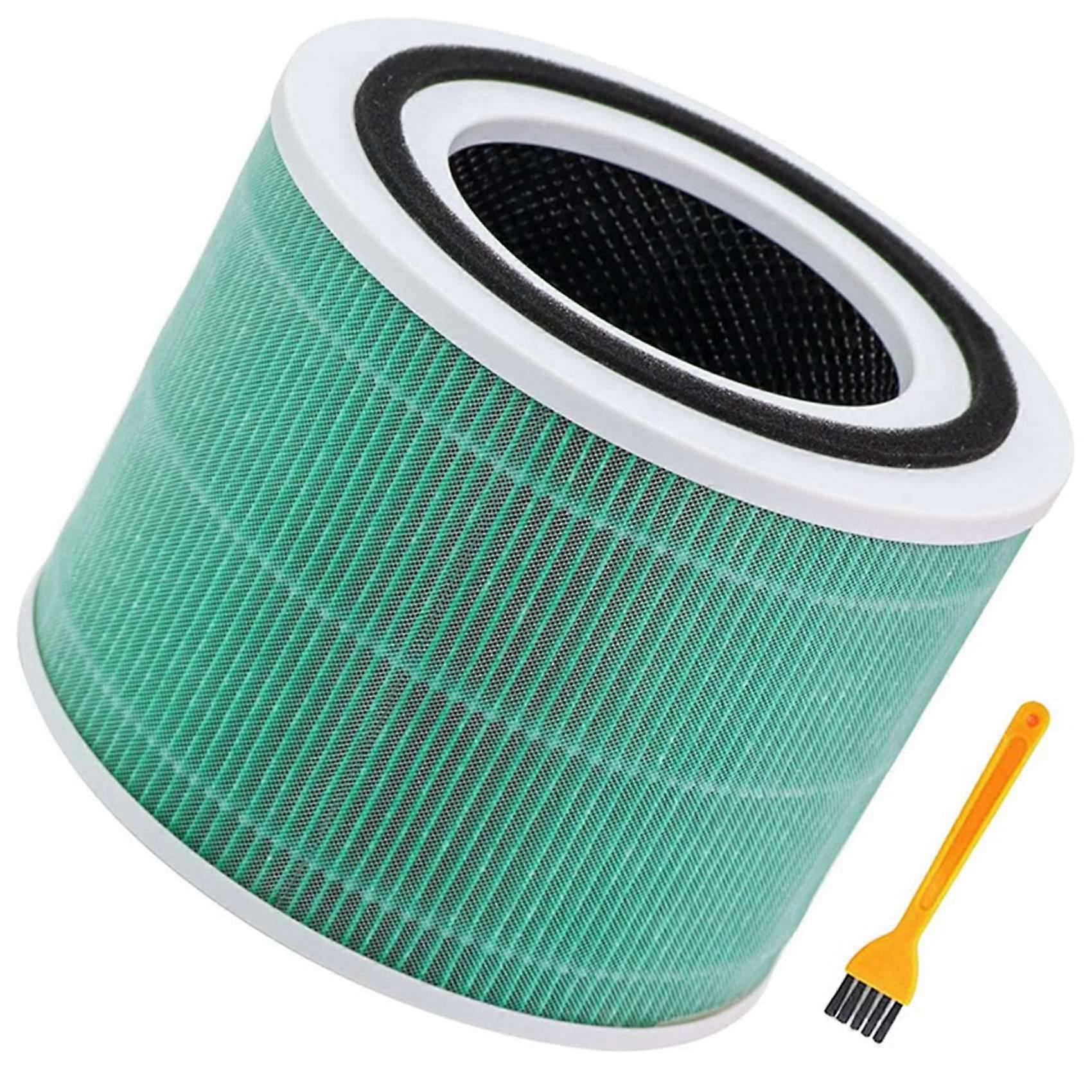 Replacement Filter for Core 300 and Core 300S Air Filter, Compared to Part Core 300-RF-TX, Green