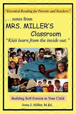 ..Notes from MRS. MILLER's Classroom