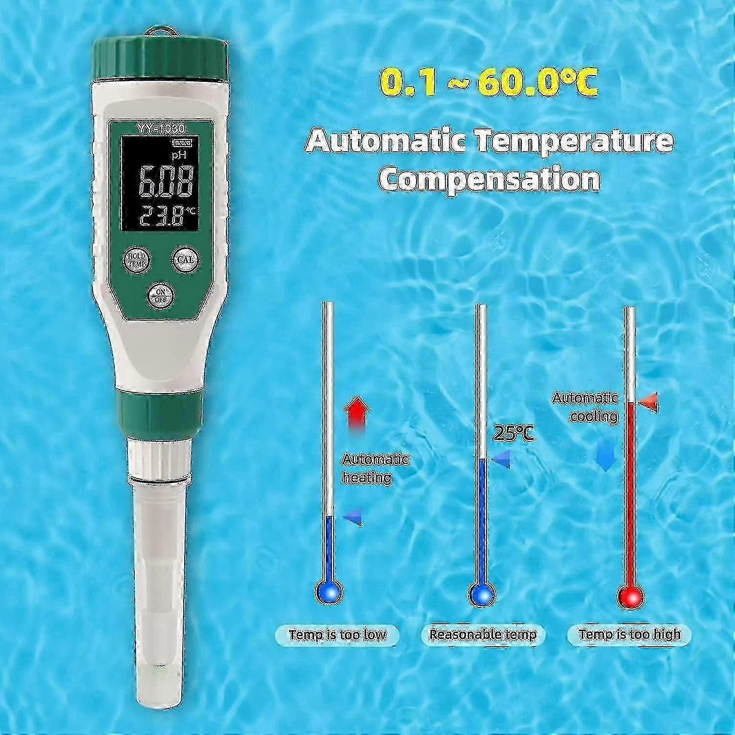 Food Ph Meter