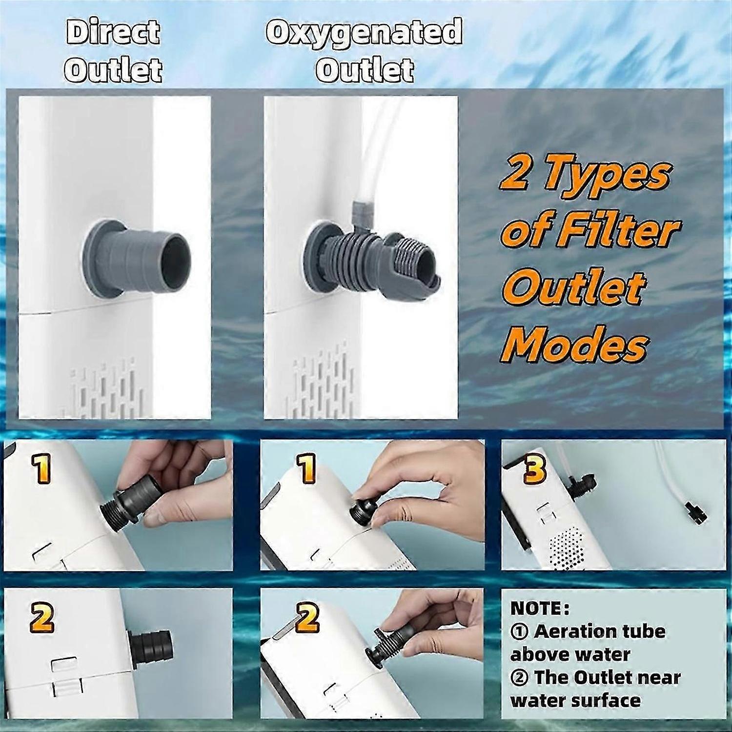 Cold Plunge Filter with 3 Mesh, Cold Pod Ice Bath Tub with Filter, Cold Plunge Accessories