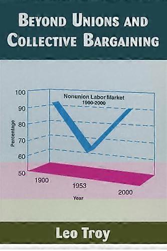 Beyond Unions and Collective Bargaining