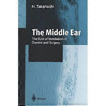 The middle ear the role of ventilation in disease and surgery