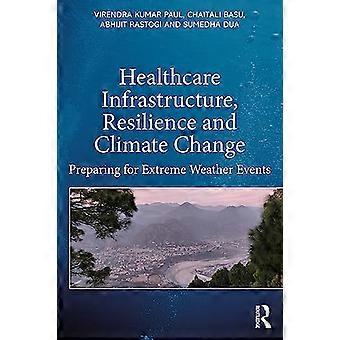 Healthcare Infrastructure Resilience and Climate Change Preparing for Extreme Weather Events