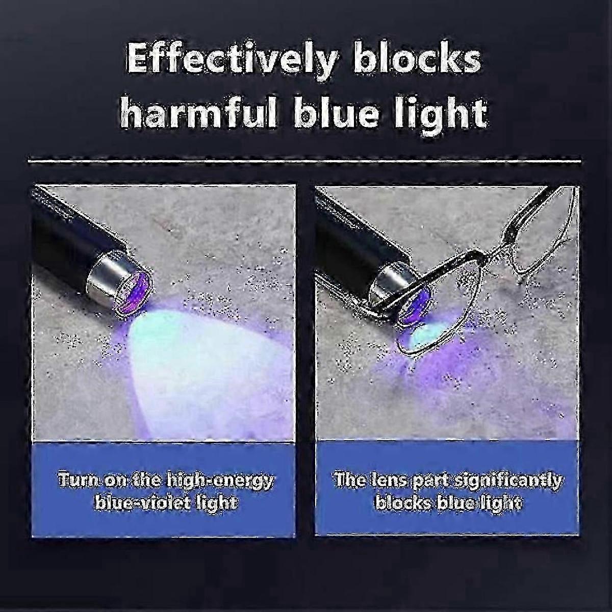 Adjustable Multi-Focal Blue Light Glasses