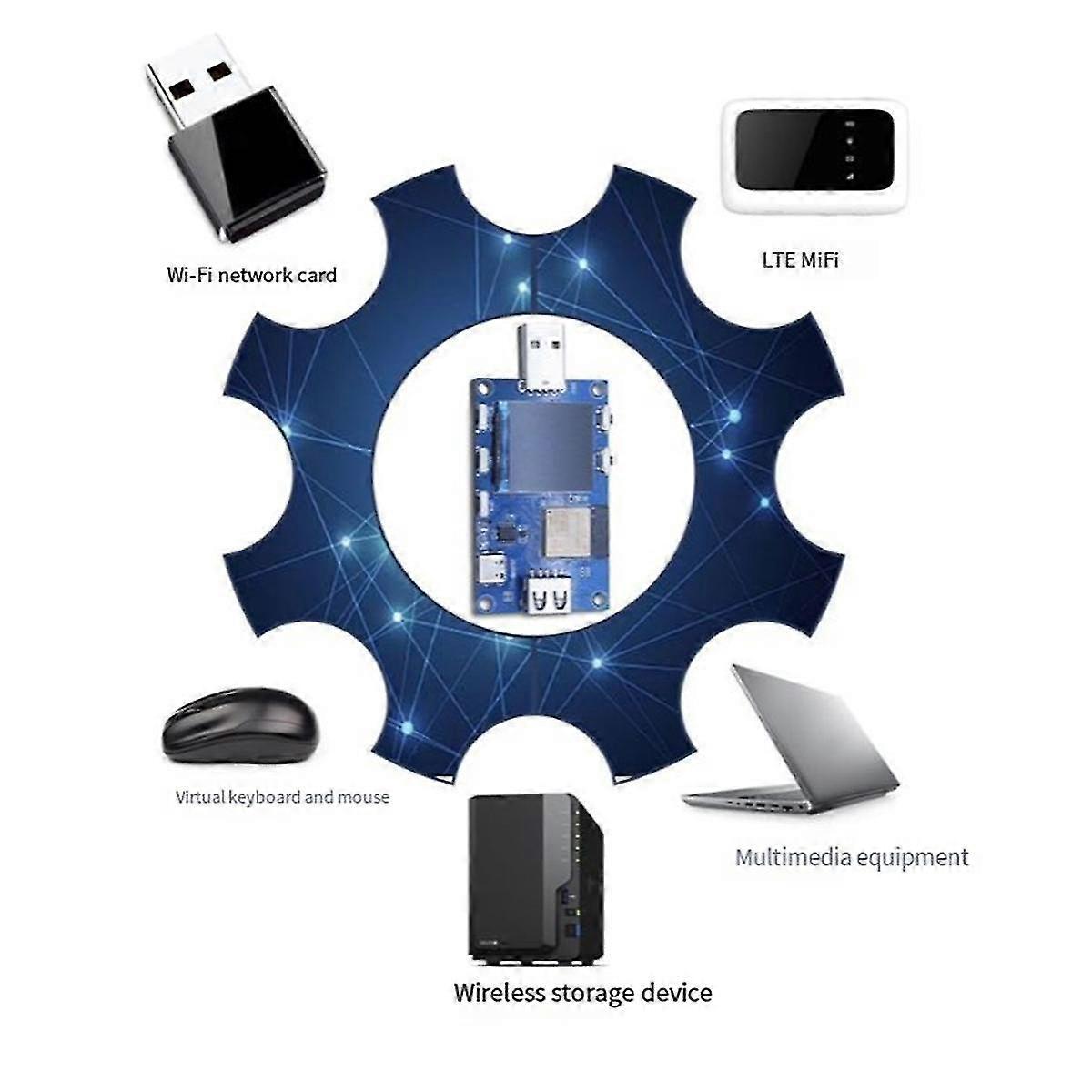 ESP32S3 USB OTG Evaluation Test Board Supports Wi-Fi and BLE5.0 Wireless Functionality Development Board Module
