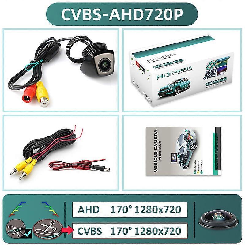 GreenYi 170 Degree AHD 1920x1080P Special Vehicle Rear View Camera for BMW 1/2/3/4/5/6/7 Series X3 X5 X6 E53 E70 E71 E72 E83 Car