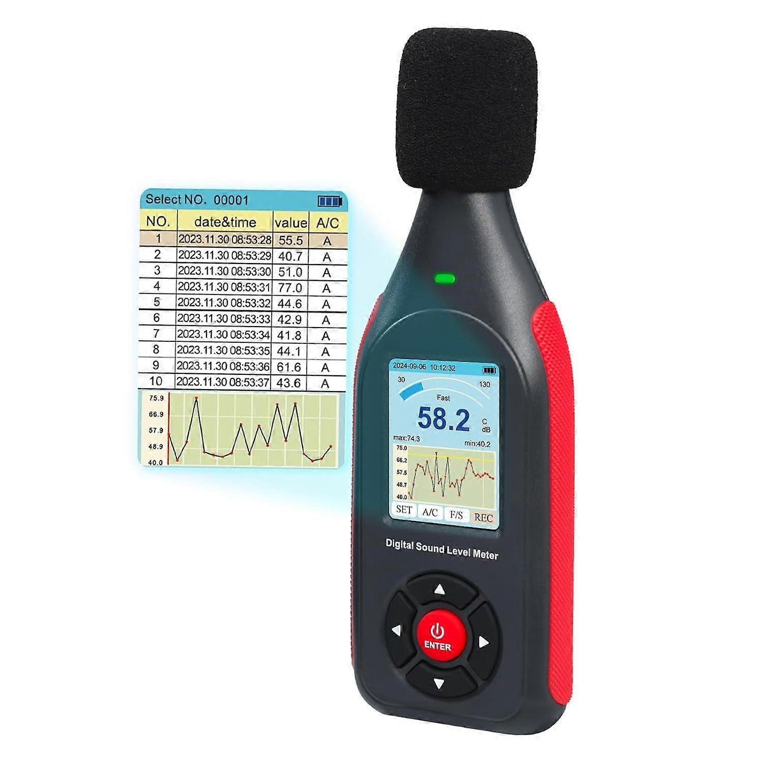 Decibel Meter Data Logger Digital Sound Decibel Meter, Sound Level Meter with 43,000 Data Record & Export, Rechargeable Noise Meter with A/C Frequency