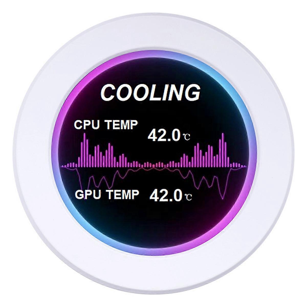 2,1-Zoll-Rundbildschirm IPS-LCD-Display DIY mit 360-Grad-Wasserkühlung PC-CPU-GPU-Monitor für Aida64