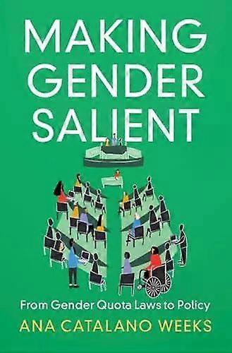 Making Gender Salient - Ana Catalano Weeks
