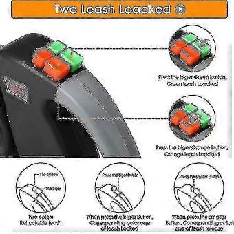 Double Leash Dog Leash, Retractable Dog Leash Double Leash For Two Dogs Dog Leash 2 Dogs Double Leash,black