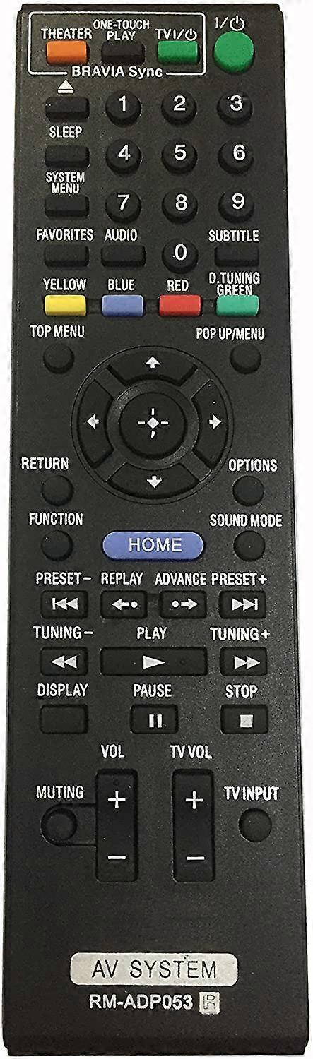 RM-ADP053 Replacement Remote Control