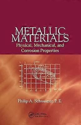 Metallic Materials