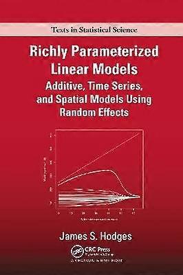 Richly Parameterized Linear Models