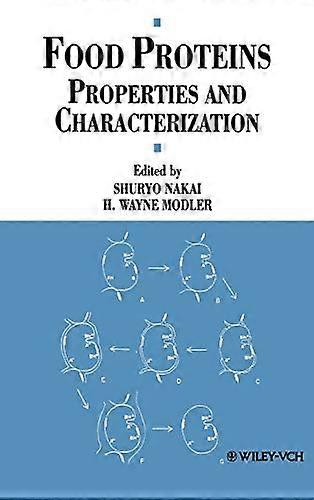 Food Proteins Properties and Characterization