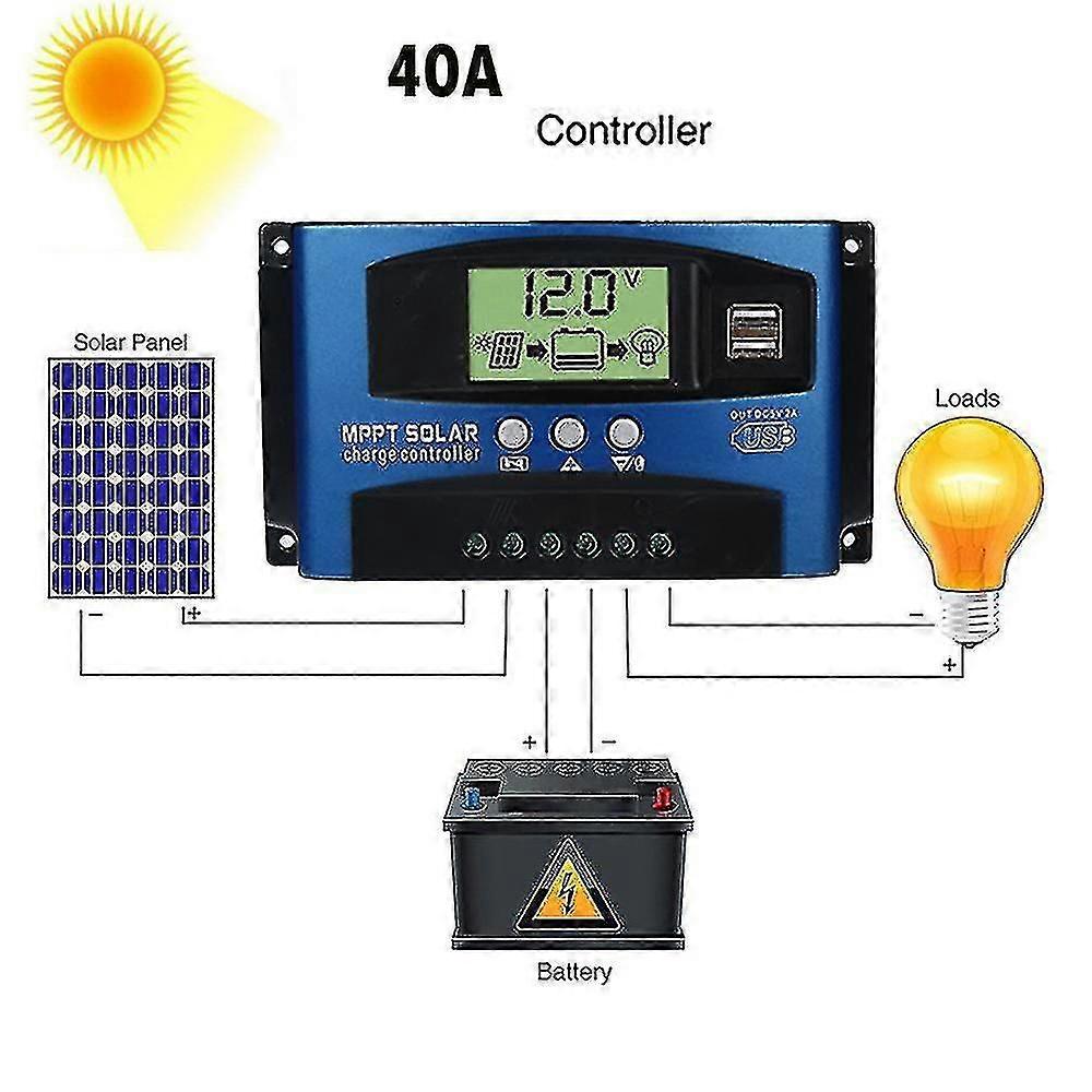 2026 40A MPPT Solar Panel Regulator Charge Controller 12V/24V Auto Focus Tracking