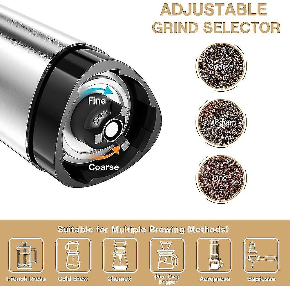 Manual Coffee Grinder, Portable Coffee Grinder With Precise Grinding Degree Setting, Retro Hand Coffee Grinder Made Of Stainless Steel With Conical Ce