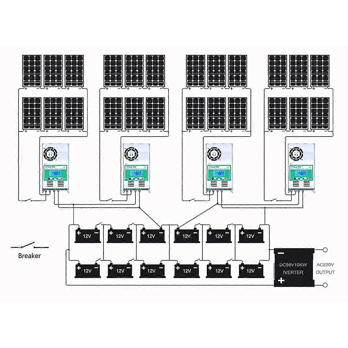 MPPT ηλιακός ελεγκτής φόρτισης 60a 12v / 24v / 36v / 48v -60a πολυλειτουργικό βολικό ηλιακό σύστημα cont