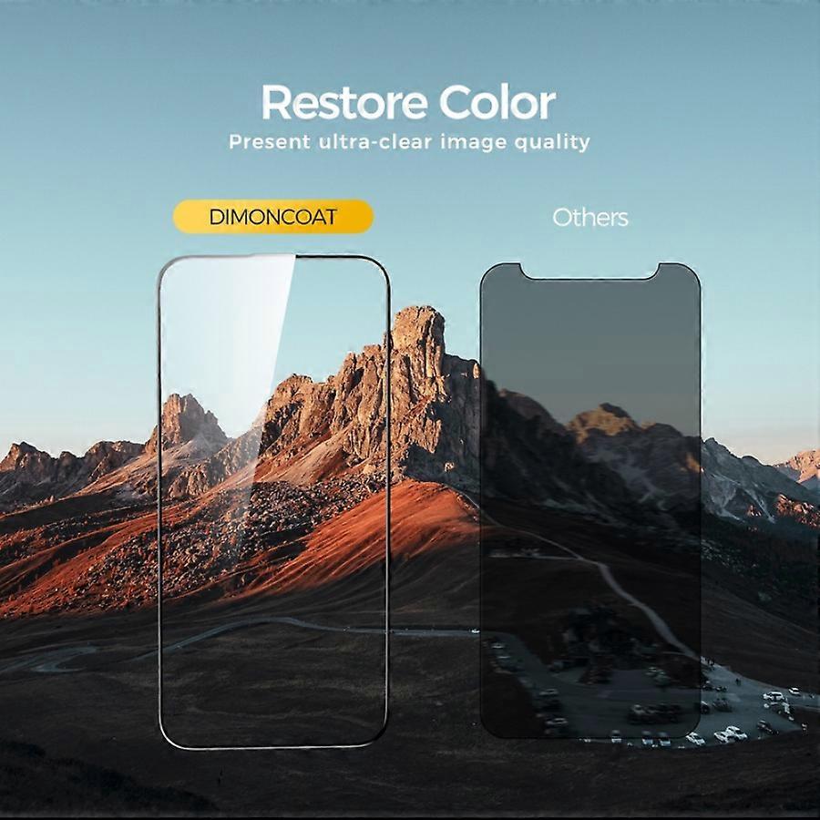 High-definition Tempered Film For IPhone 12/13/14/15 Pro/Plus/Pro Max