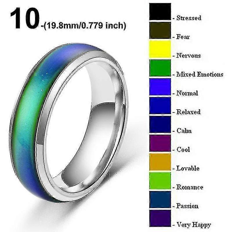1pc Fashion Stainless Steel Mood Rings Temperature Sensative Color Changing Wedding Band Mood Ring Unisex Sensitive Emotion Ring