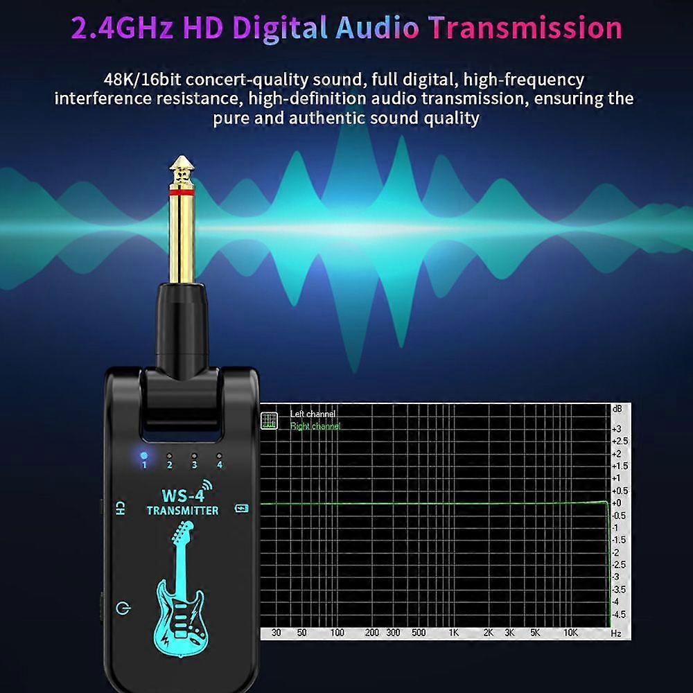 2.4G Wireless Guitar System Rechargeable Guitar Transmitter Receiver Set for Electric Guitar Bass Electric Wind Instruments Plug and Play 48K/16bit Re
