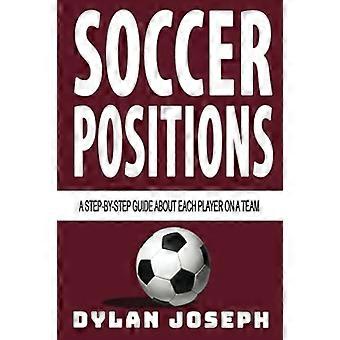 Posizioni di calcio: - A - Passo - Passo dopo - Guida passo su - Ogni giocatore di una squadra - (Capire il calcio)