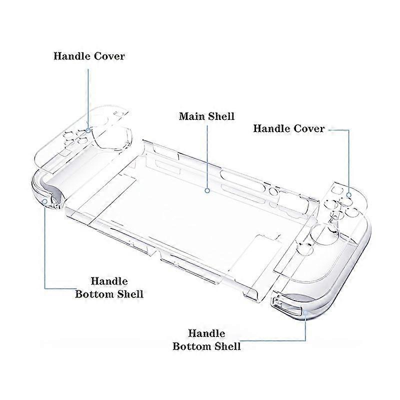 Transparent Split-Type Protective Case for Switch, Premium PC Material Separated Design Full Protection Shell
